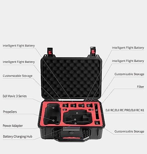 Saugus nešiojimo dėklas PGYTECH, skirtas DJI Mavic 3