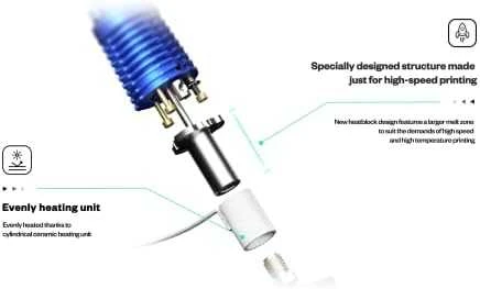 Phaetus Rapido Hot-End High Flow - mėlynas