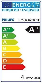 Philips CorePro LEDspot LED lemputė 3,1 W GU10 A++