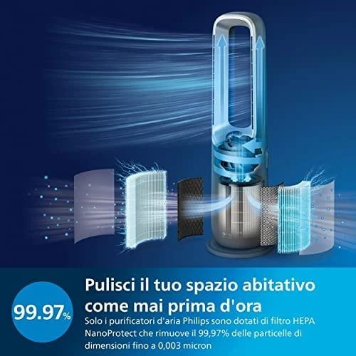 Oro valytuvas-ventiliatorius Philips 7000 AMF765/10