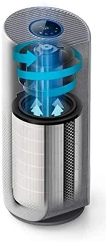 Originalus oro drėkintuvo pakaitinis filtras Philips FY4440/30