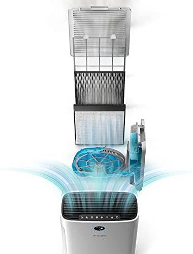 Drėkintuvas Filtras Philips