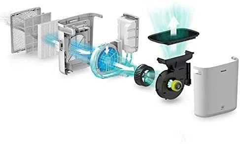 Philips „NanoCloud“ kapiliarinės drėkinimo medžiagos filtras, skirtas Philips HU5930 ir HU5931 drėkintuvams