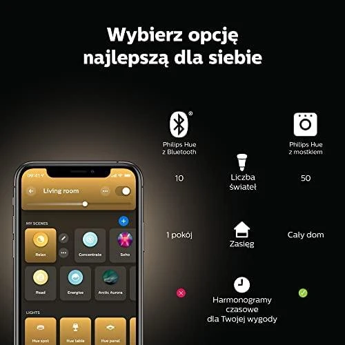 Philips Hue Enrave M lubinis šviestuvas baltas | 19,2 W | Baltas Ambiance 2200-6500 | Bluetooth