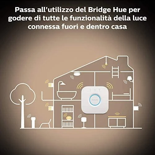 Philips Hue Runner baltas 3x5W 230V