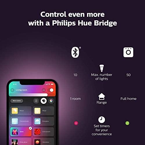 Philips Hue Liane Sieninis šviestuvas (Baltas is spalvotas)