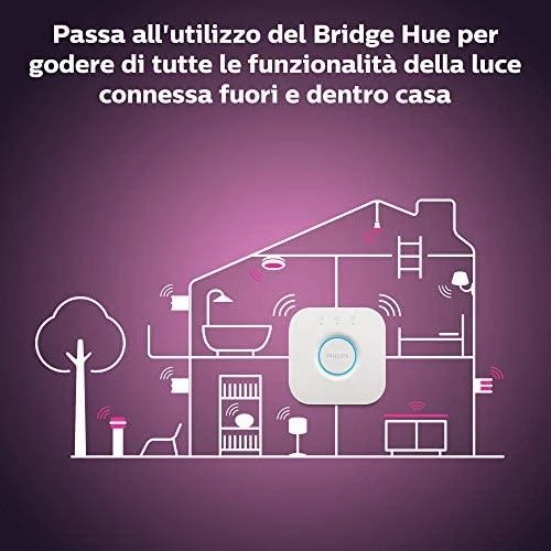 Philips Hue Bloom gen4 juodas BT