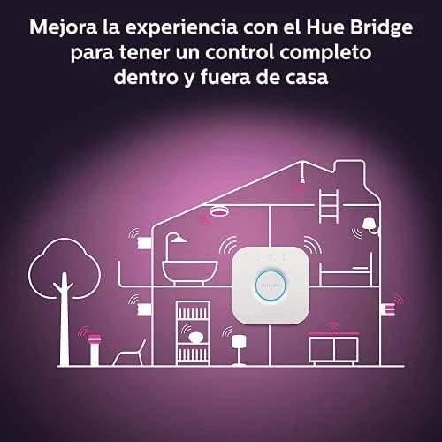 Philips Hue WCA 6,5W A60 E27, 4vnt pakuotė | E27 | 6,5 W | RGBW 2000-6500K | Bluetooth ir Zigbee