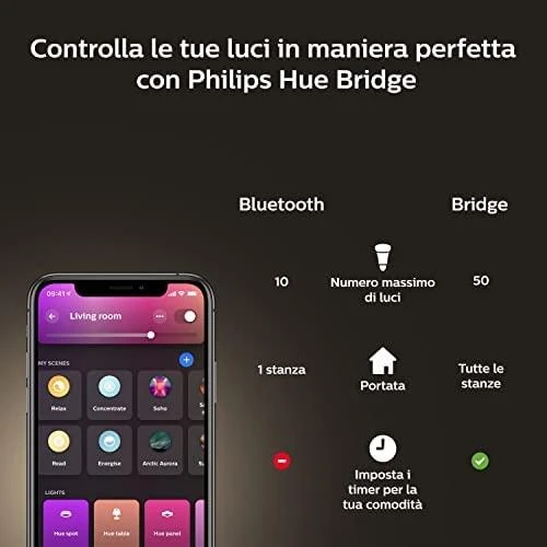 Philips Hue WCA 6,5W A60 E27, 4vnt pakuotė | E27 | 6,5 W | RGBW 2000-6500K | Bluetooth ir Zigbee