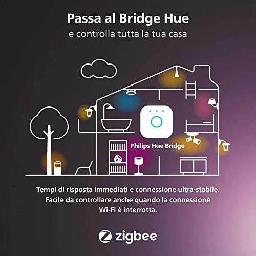 Philips Hue E27 W 7.2W Filament ST72
