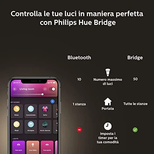 Philips Hue WCA 9W A60 E27