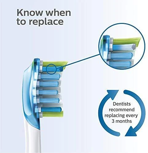 Philips Sonicare C3 Premium Plaque Defence Standartinės Sonic dantų šepetėlio galvutės HX9044/33