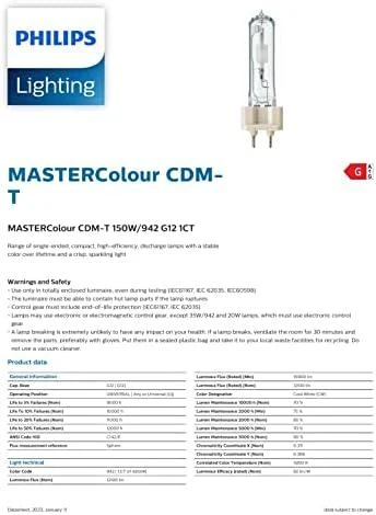 PHILIPS LEMPAS METALINIS HALODINIS IŠLYDŽIO LEMPUTĖ SU KERAMINIU DEGIKLIU MASTERC CDM-T 150 W942 G12 1 CT12