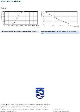 LED lemputė Philips Fil B35, 5W, E14, WW, 470-190-50lm
