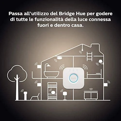„Philips Hue Baltas“ žvakė E14 5,5 W 2700 K „Zigbee“ su „Bluetooth“