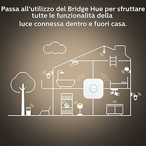 Philips Hue E14 5.7W BT rutulyje