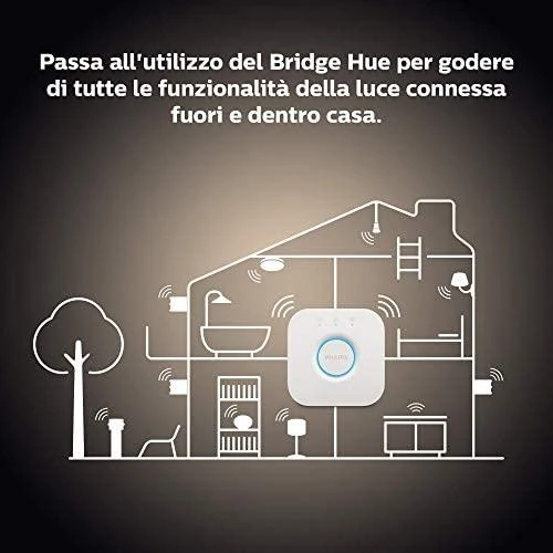 „Philips Hue Baltas LED“ pradinis rinkinys E27 „Zigbee“, „Bluetooth“