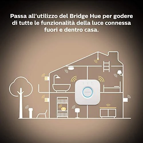 Philips Hue 40W maitinimo šaltinis Hue ES susiję straipsniai
