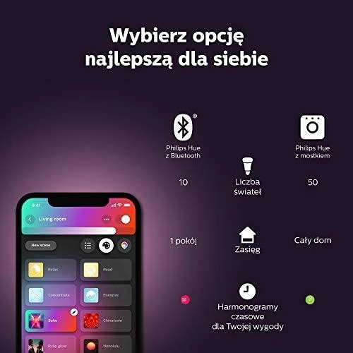 Philips Hue Šviestuvų juosta Play (Balta ir spalvota)