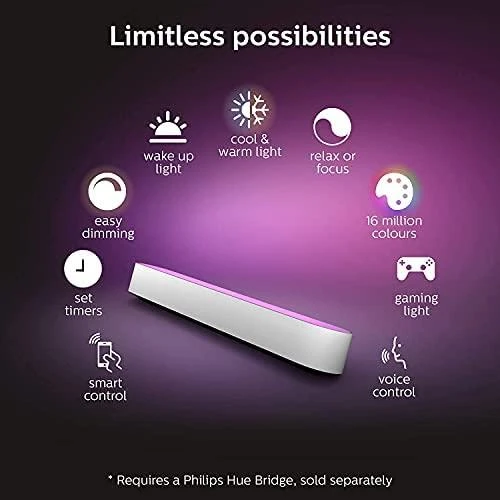 Philips Hue Dviejų šviestuvų juostų Play komplektas (Balta ir spalvota)
