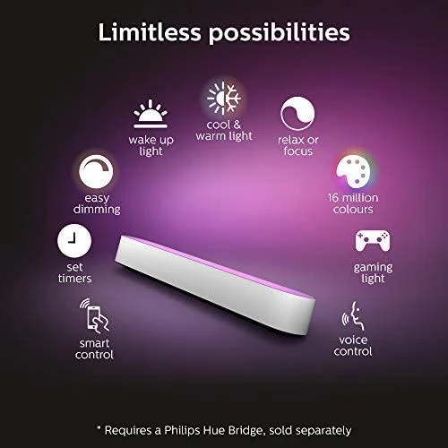 Philips Hue Šviestuvų juostos Play ilginamosios sekcijos komplektas (Baltas ir spalvotas)
