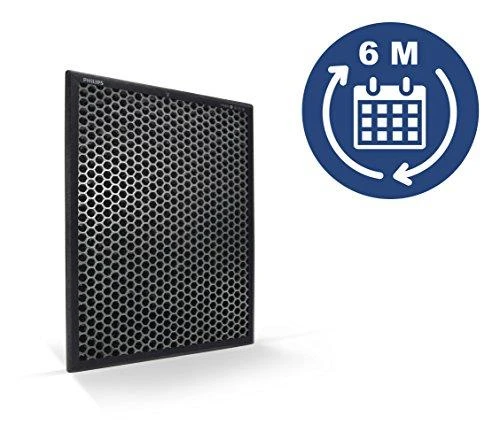Drėkintuvas Philips Series 1000 Nano Protect filtras FY1413/30 sumažina TVOC