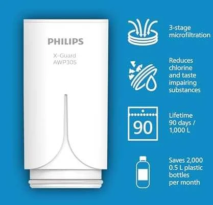 Philips X-Guard AWP305/10 balta