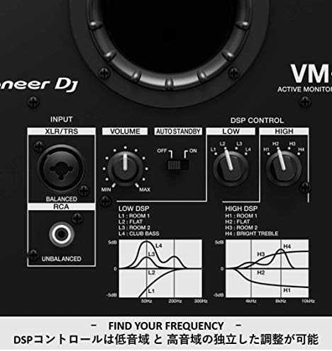 Pioneer DJ VM-80 kolonėlė, 1 vnt.