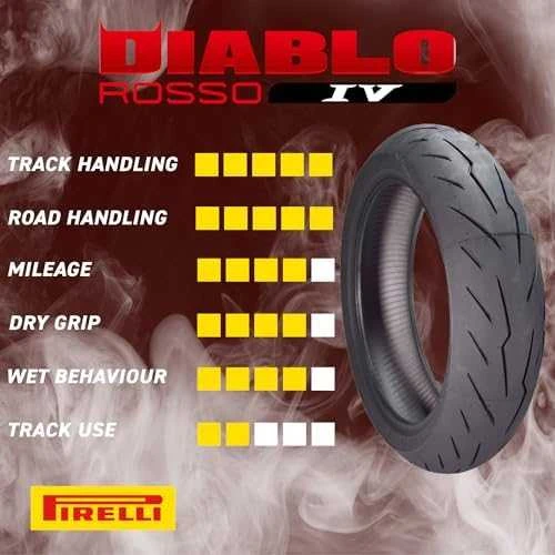 Nexen 215/55R16 N'FERA PRIMUS 93V