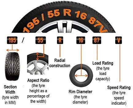 Pirelli 205/55R17 CINTURATO P7 ALL SEASON [95] V XL M+S seal inside