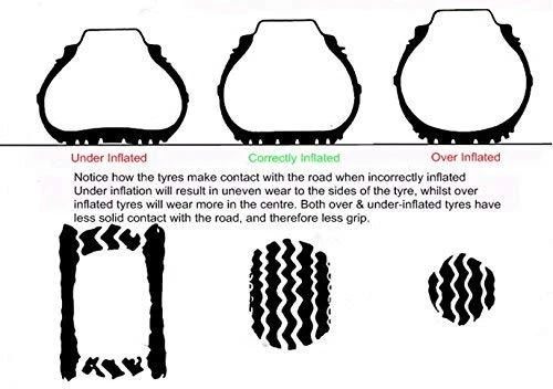 Pirelli 205/55R17 CINTURATO P7 ALL SEASON [95] V XL M+S seal inside