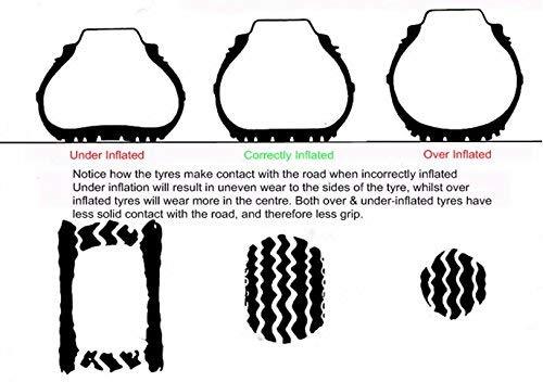 Pirelli 225/60R17 WINTER SOTTOZERO S.II 99H (*) RFT