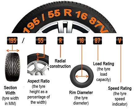 Pirelli 225/60R17 WINTER SOTTOZERO S.II 99H (*) RFT