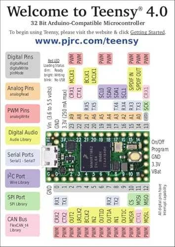Teensy 4.0 ARM Cortex-M7, suderinamas su Arduino, SparkFun DEV-15583