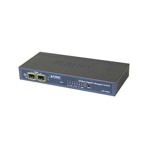 Šakotuvas Switch Planet GSD-1002M