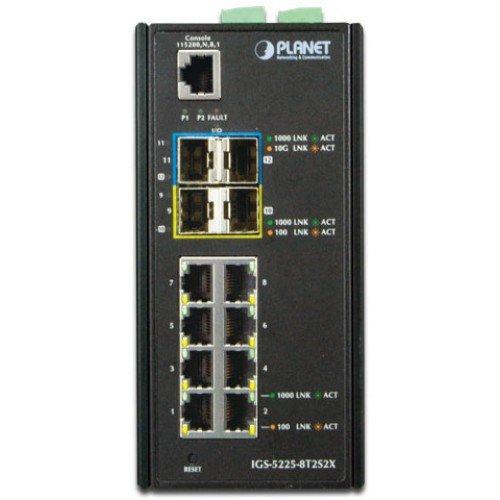 Šakotuvas Switch Planet IGS-5225-8T2S2X