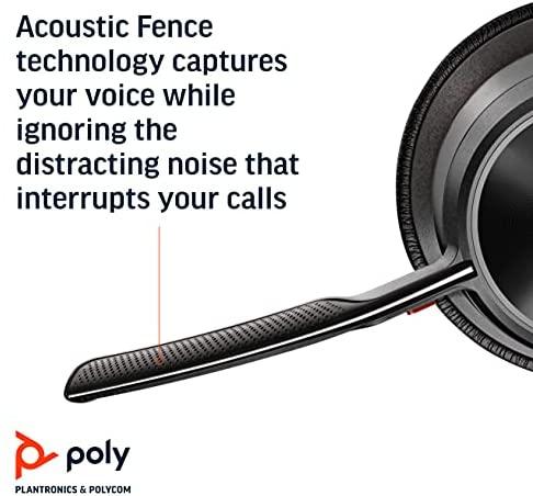 mikrofonu Poly VOYAGER FOCUS 2 