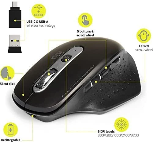 Port Designs 900716 pelė dešinei rankai RF belaidė + Bluetooth Optinė 3200 DPI