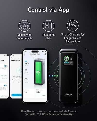 "Anker" maitinimo blokas Anker 737 Prime 250W PD 27650 mAh