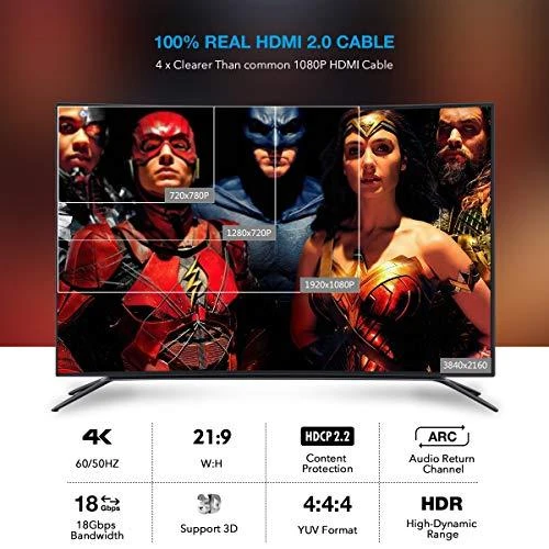 PremiumCord HDMI – HDMI laidas 10 m juodas (kphdm2x10)