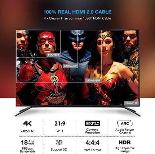 „PremiumCord“ optinis HDMI 2.0 kabelis 15 m didelės spartos + Ethernet 4K@60Hz