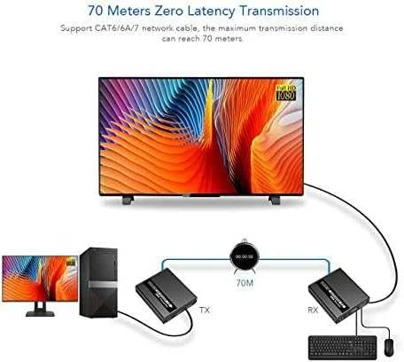 PremiumCord HDMI KVM ilgintuvas 4K ir FULL HD 1080p 70 m atstumu su USB perdavimu