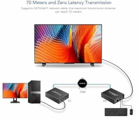 PremiumCord HDMI KVM ilgintuvas 4K ir FULL HD 1080p 70 m atstumu su USB perdavimu
