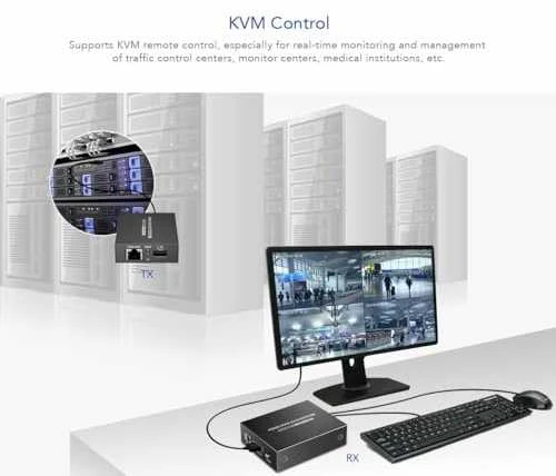 PremiumCord HDMI KVM ilgintuvas 4K ir FULL HD 1080p 70 m atstumu su USB perdavimu