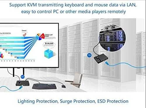 PremiumCord HDMI 2.0 KVM ilgintuvas Ultra HD 4kx2k@60Hz iki 70m su USB perdavimu