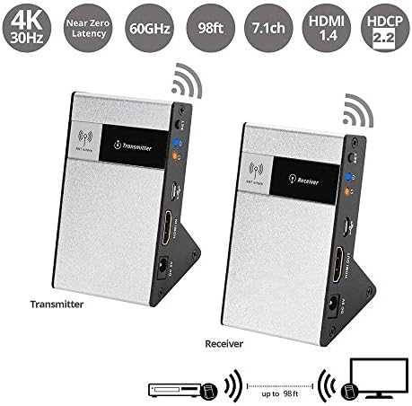 PremiumCord HDMI AV signalo perdavimo sistema, Sidabrinė (khext50-3)