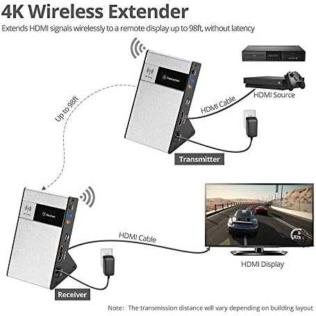 PremiumCord HDMI AV signalo perdavimo sistema, Sidabrinė (khext50-3)
