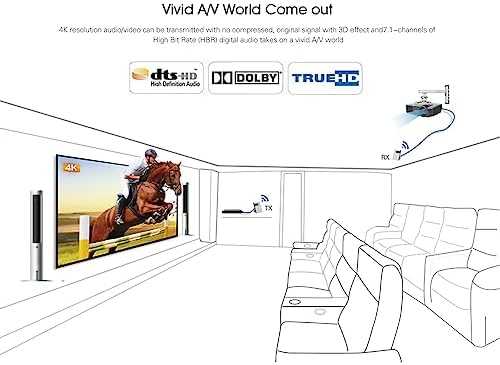 PremiumCord HDMI AV signalo perdavimo sistema, Sidabrinė (khext50-3)