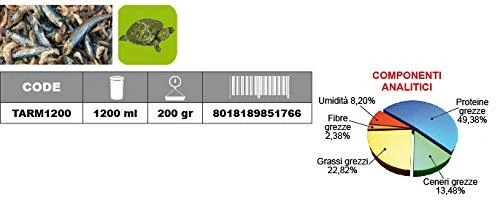 Prodac TartaFood Mix dideliems vandens vėžliams 1200ml/200g