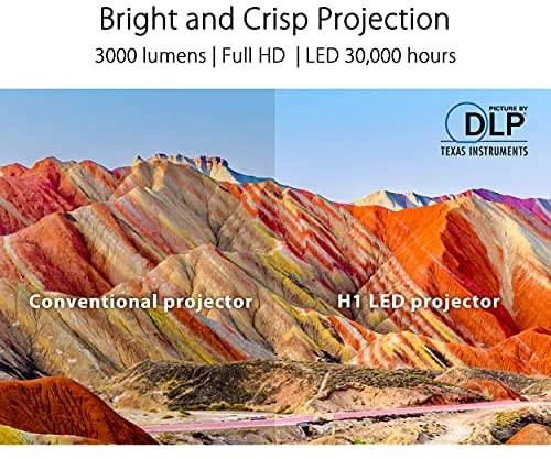 Asus H1 LED Namų kino ir pramogų projektorius